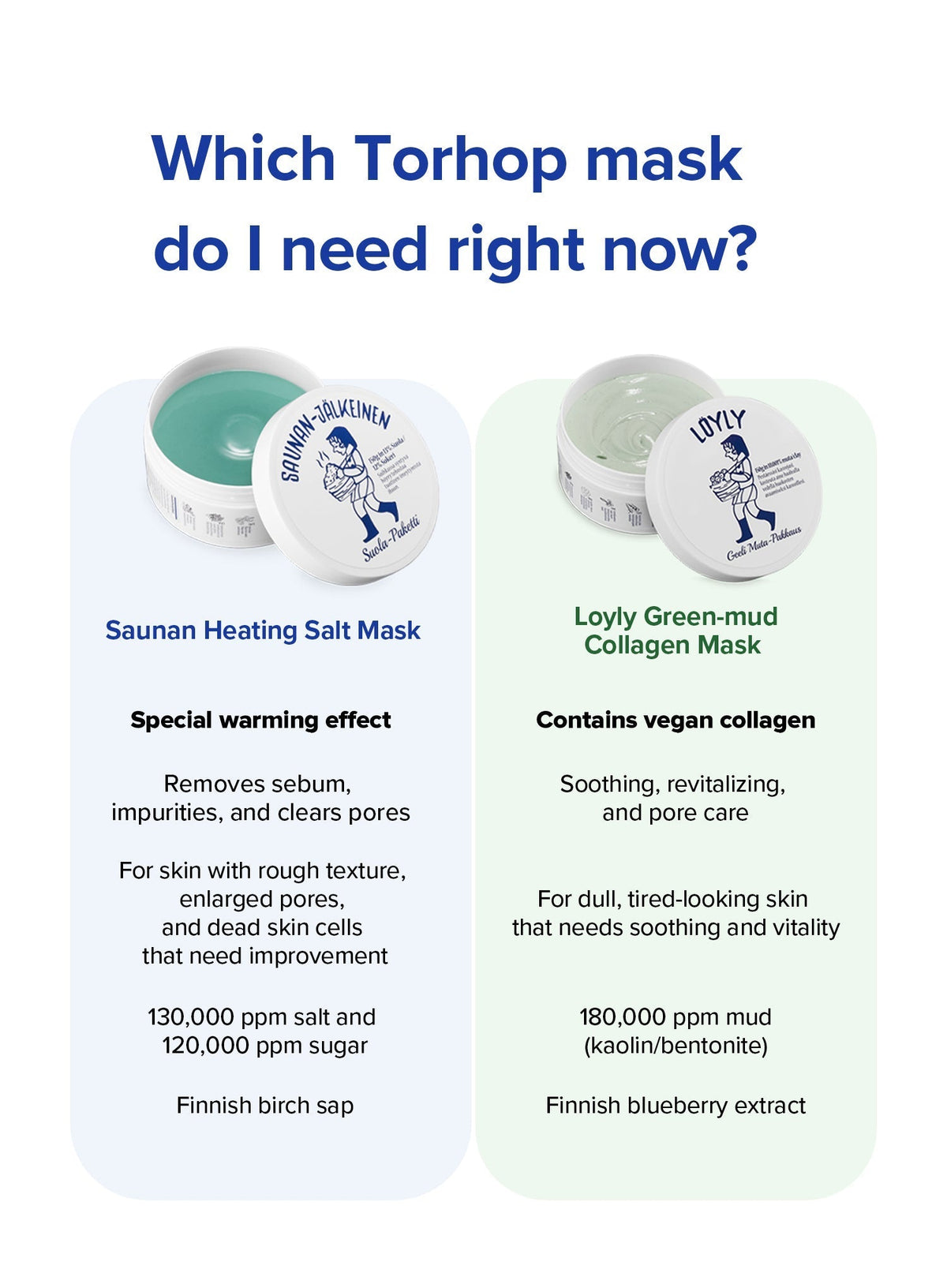 Saunan Heating Salt Mask (90g)