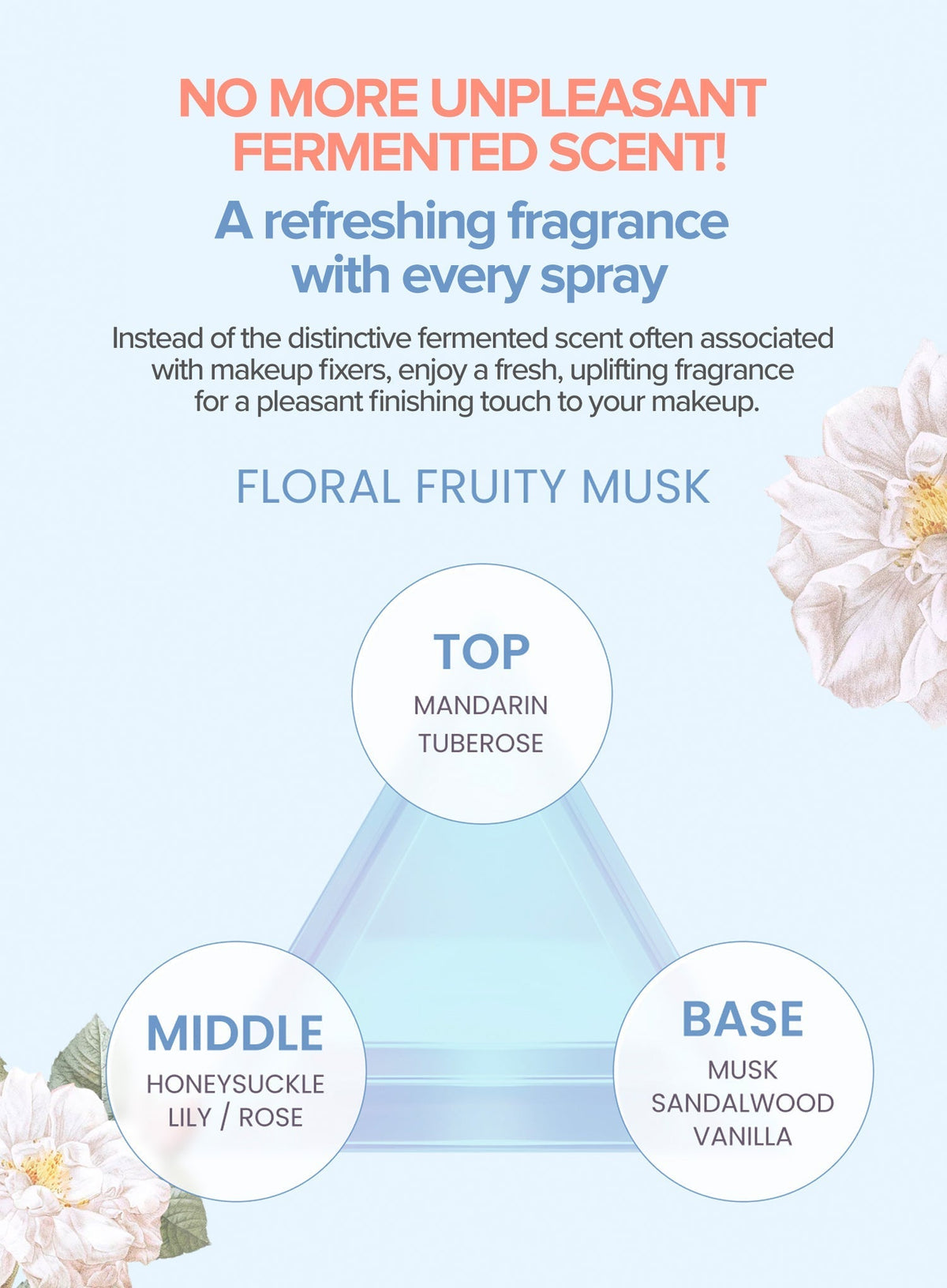 Uniconic Shield Fixer (100ml)