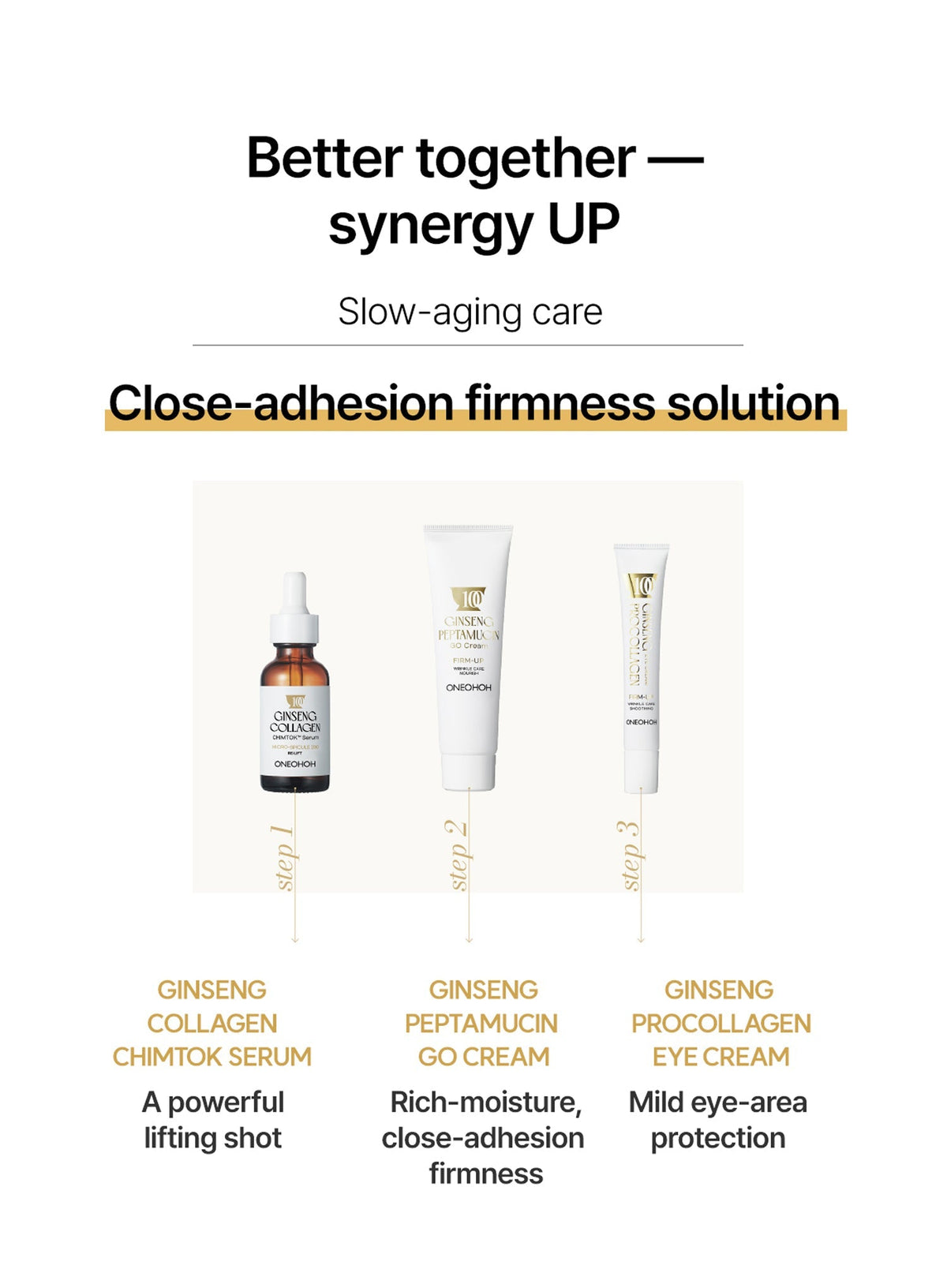 Ginseng Collagen Chimtok™ Serum (30ml)