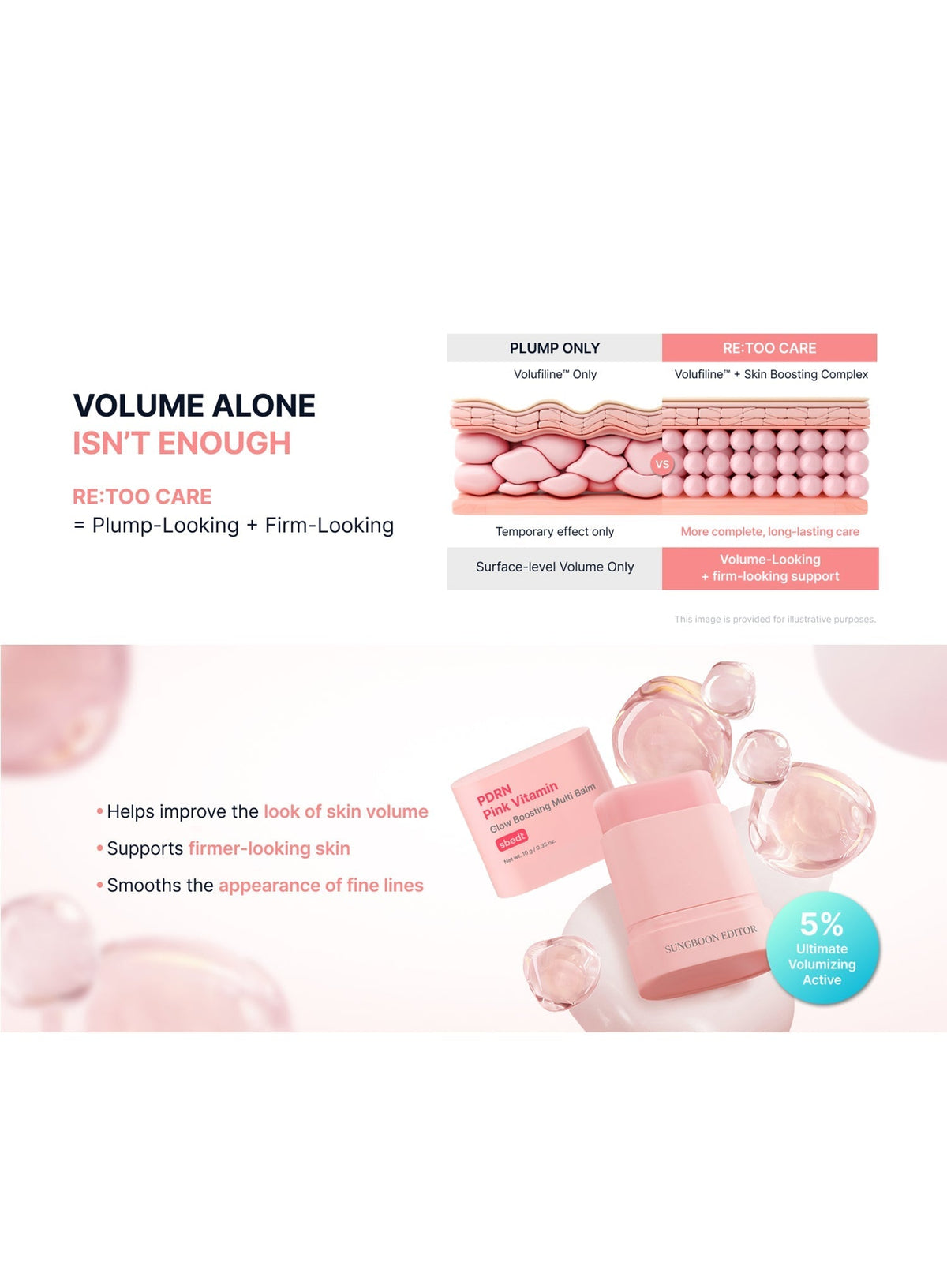 PDRN Pink Vitamin Glow Boosting Multi Balm (10g)