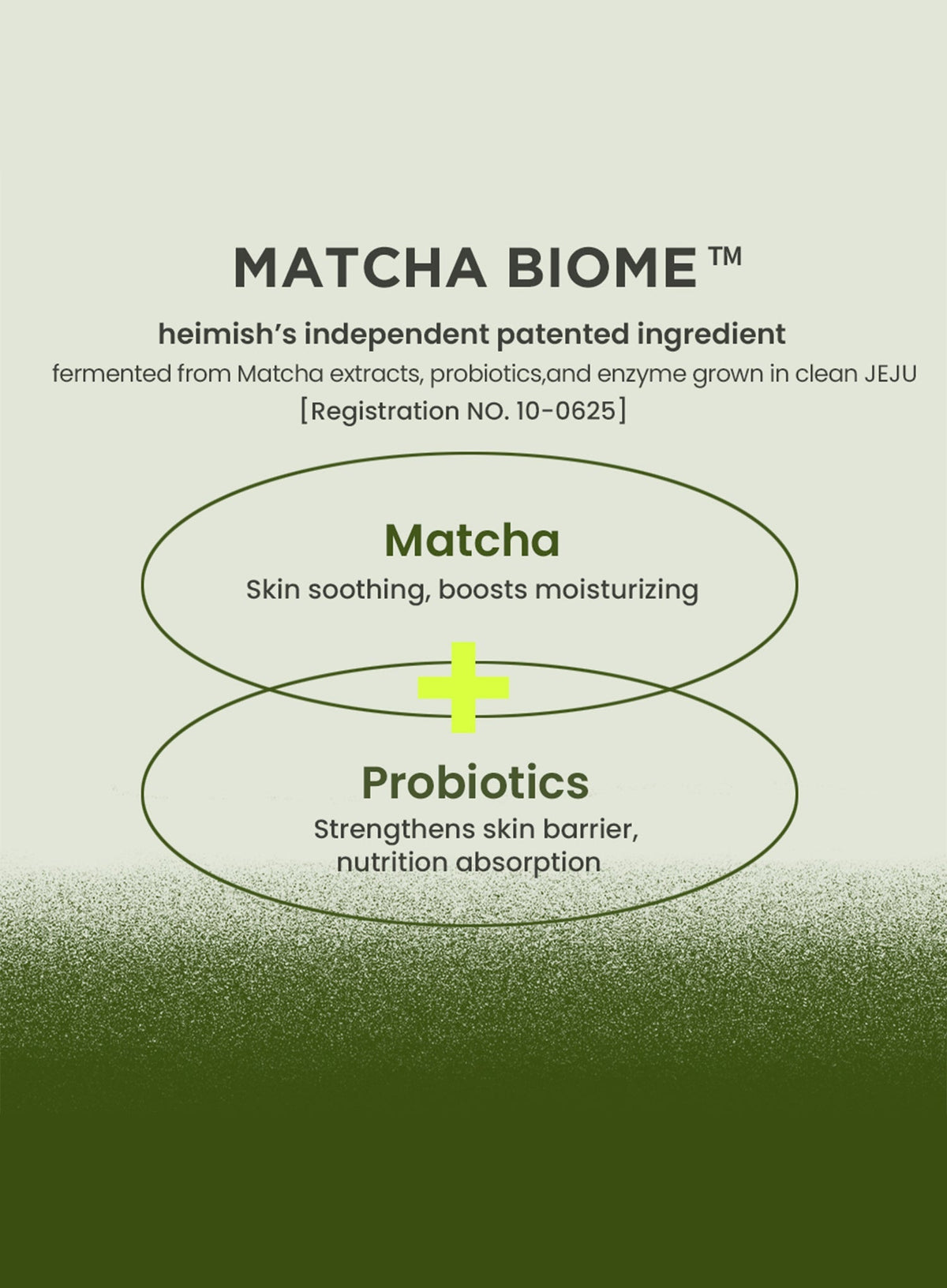 Matcha Biome Hydrogel Eye Patch (60ea)