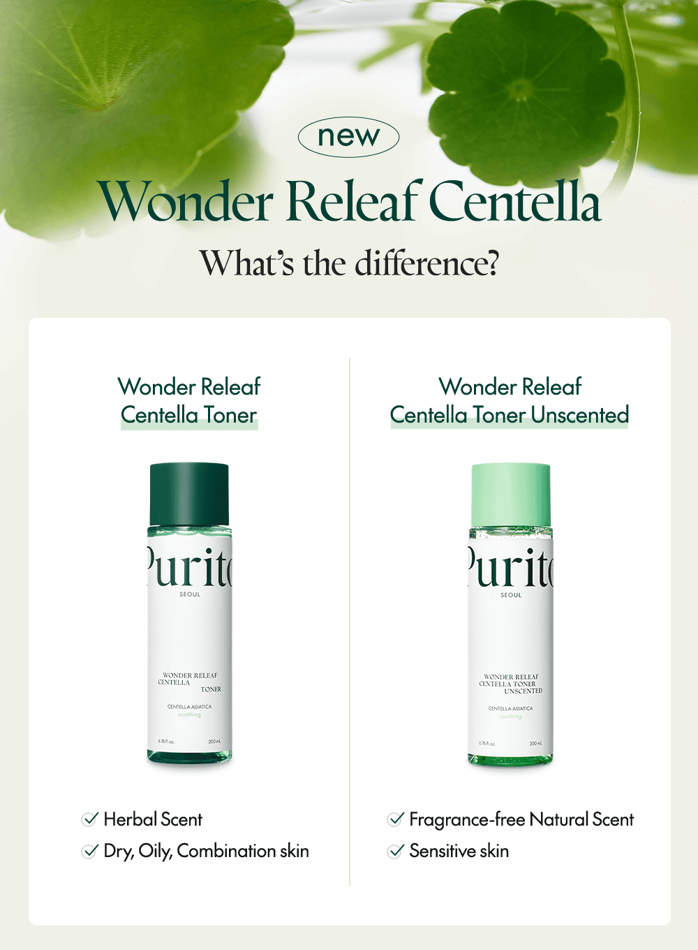 Wonder Releaf Centella Toner (200ml)