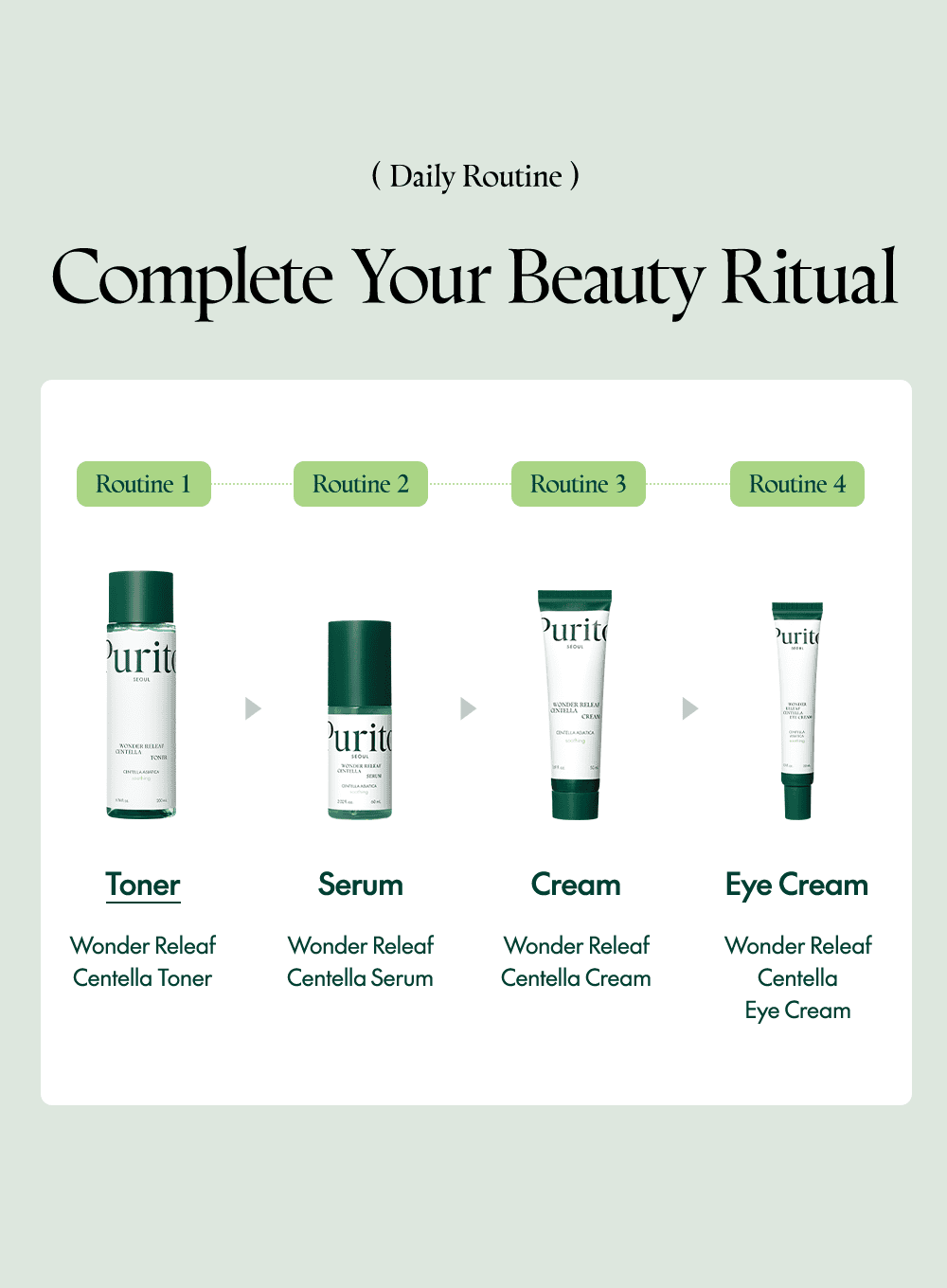 Wonder Releaf Centella Toner (200ml)