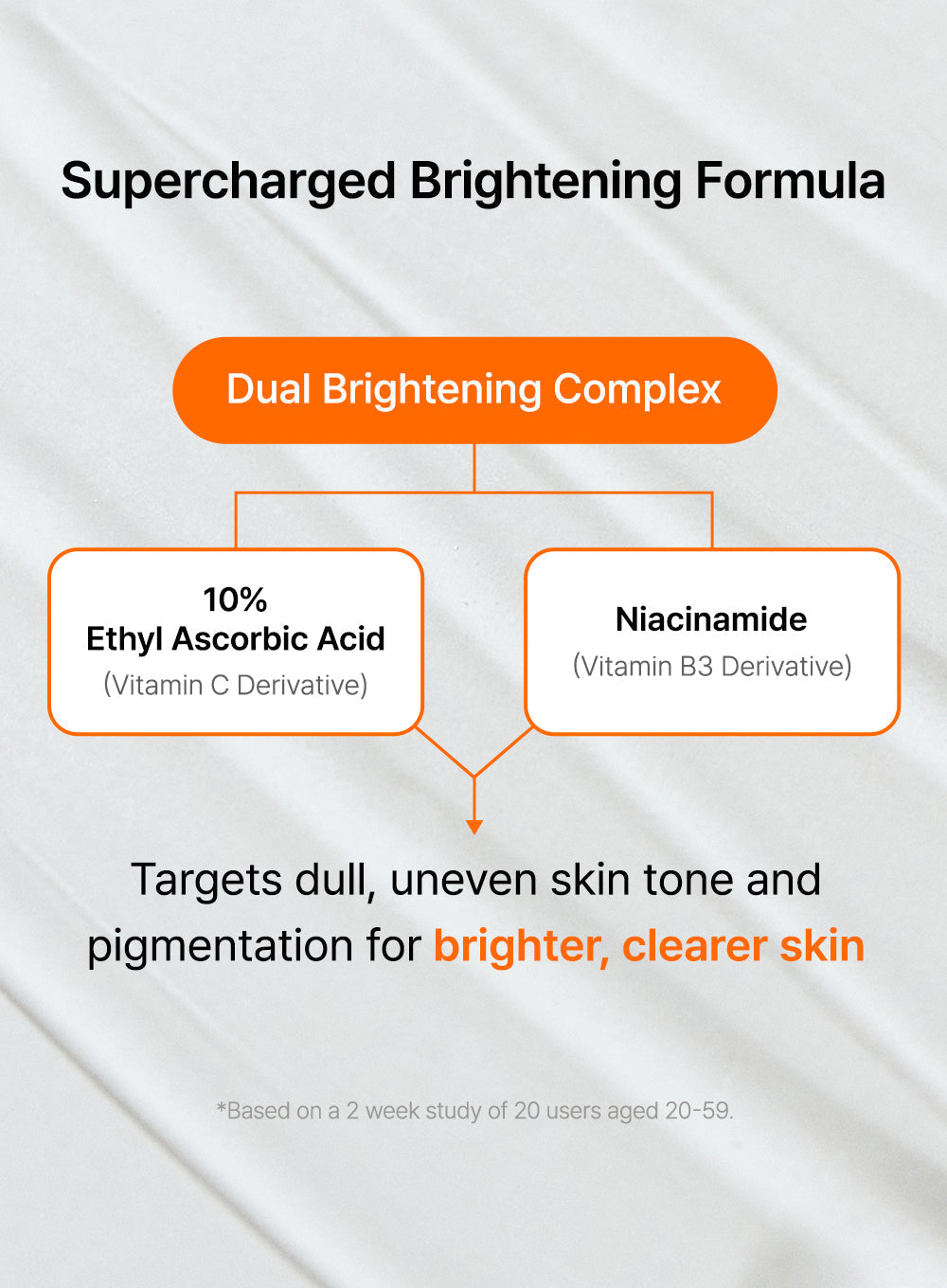 Freshly Juiced Vitamin Charging Serum Trio Set (30ml*3ea)