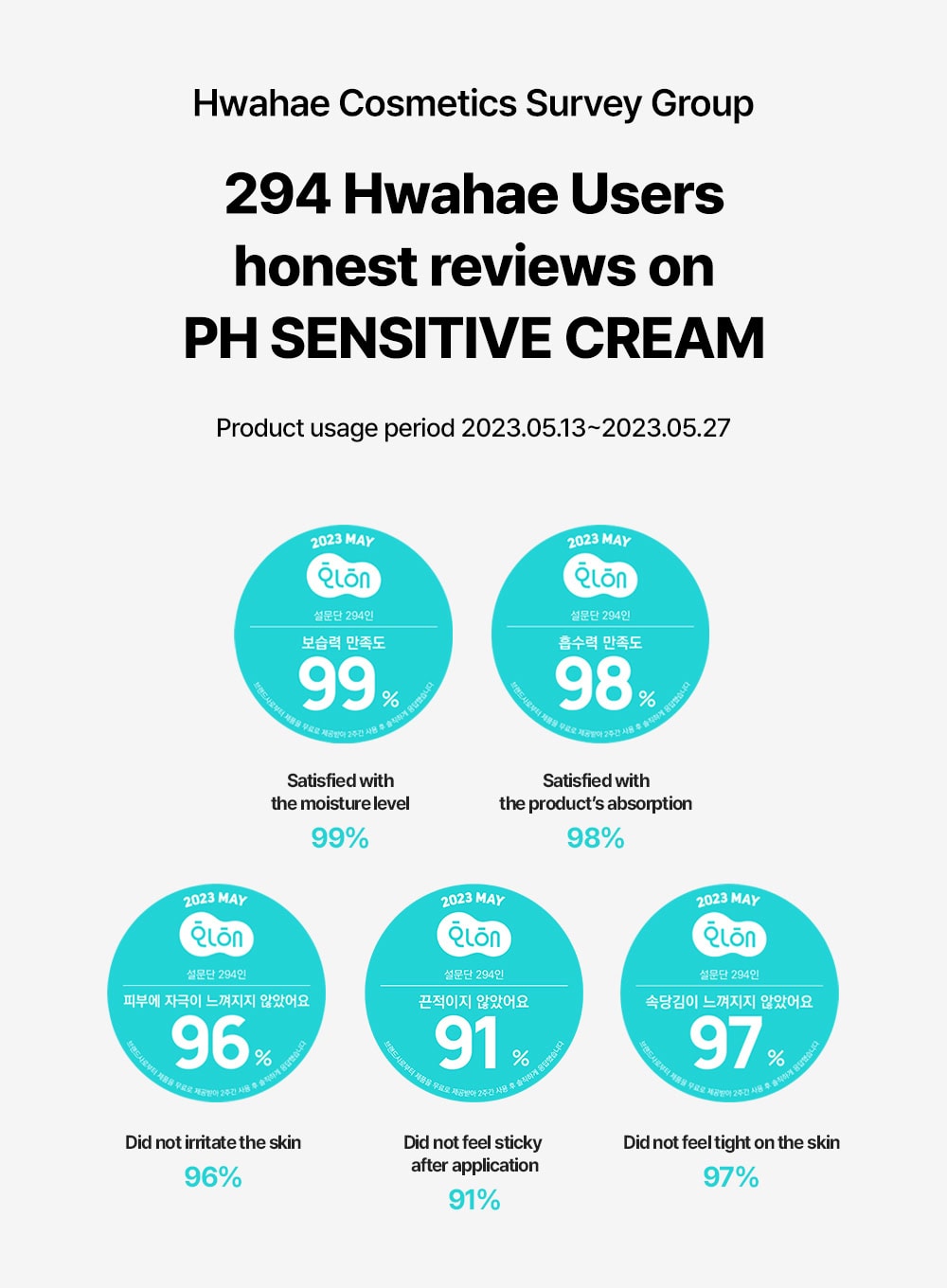 PH Sensitive Cream (Tube) (60ml)