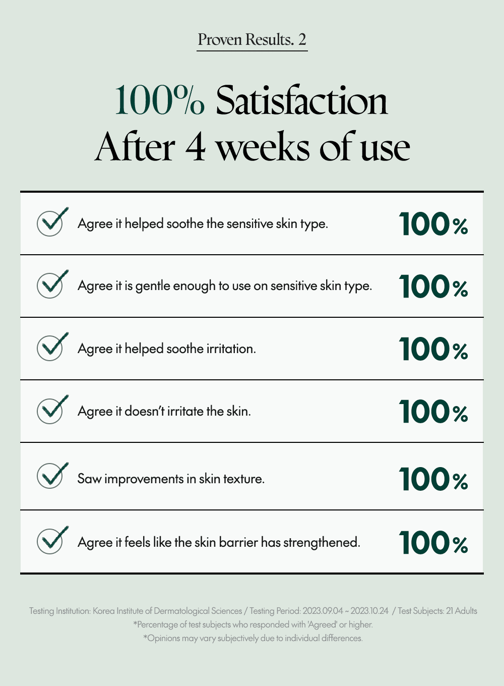 Wonder Releaf Centella Serum Unscented Trio Set (60ml*3ea)