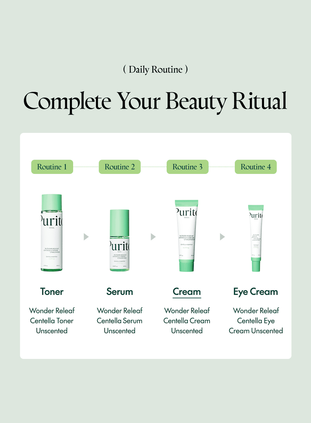 Wonder Releaf Centella Cream Unscented Trio Set (50ml*3ea)