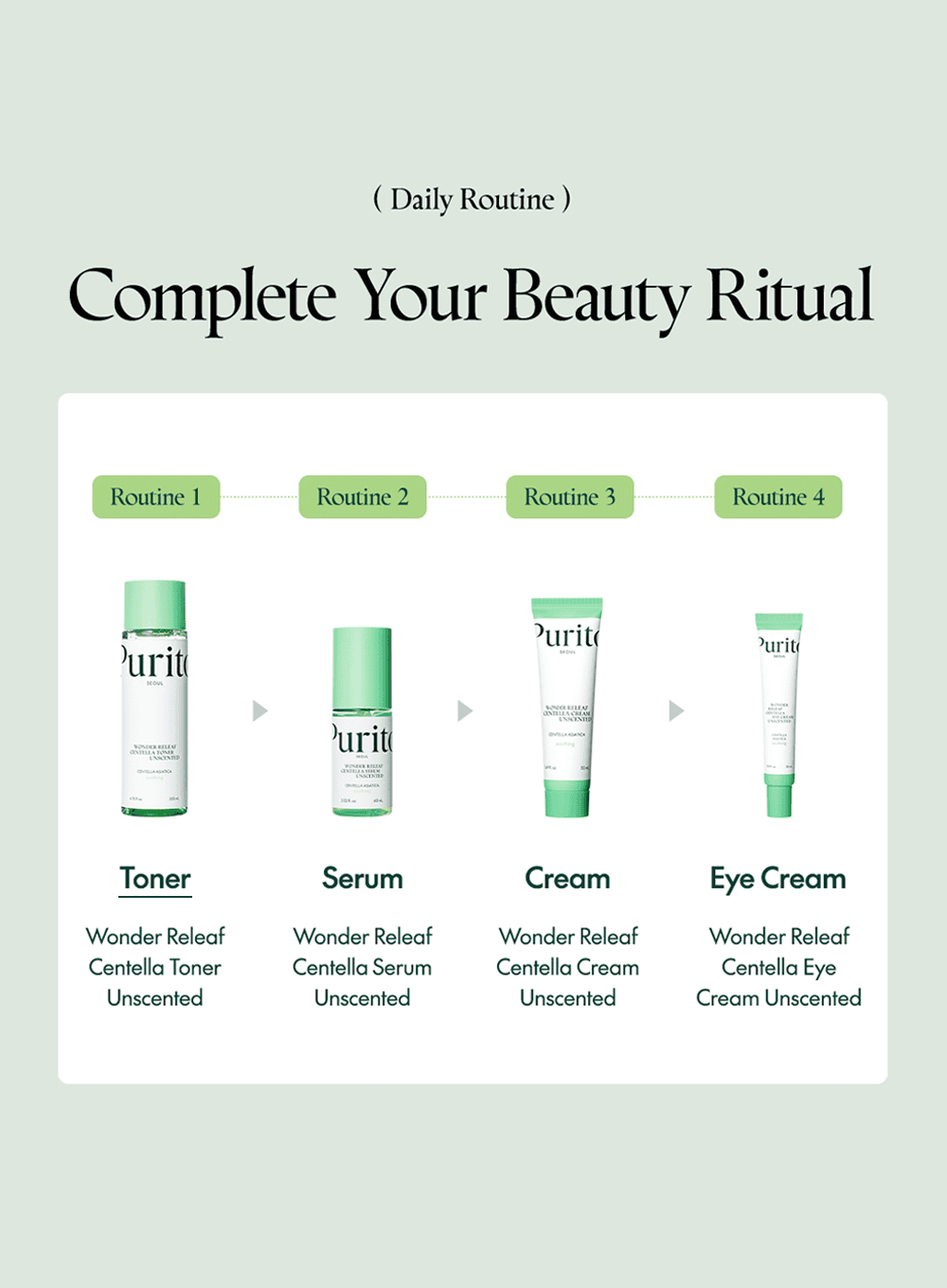 Wonder Releaf Centella Toner Unscented (200ml)