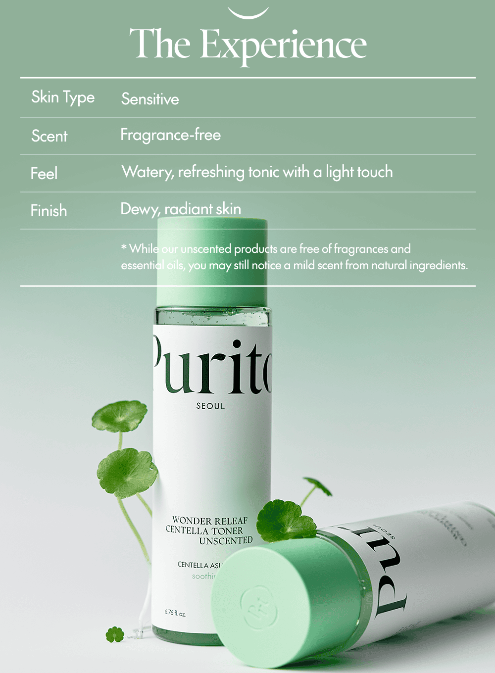 Wonder Releaf Centella Toner Unscented (200ml)