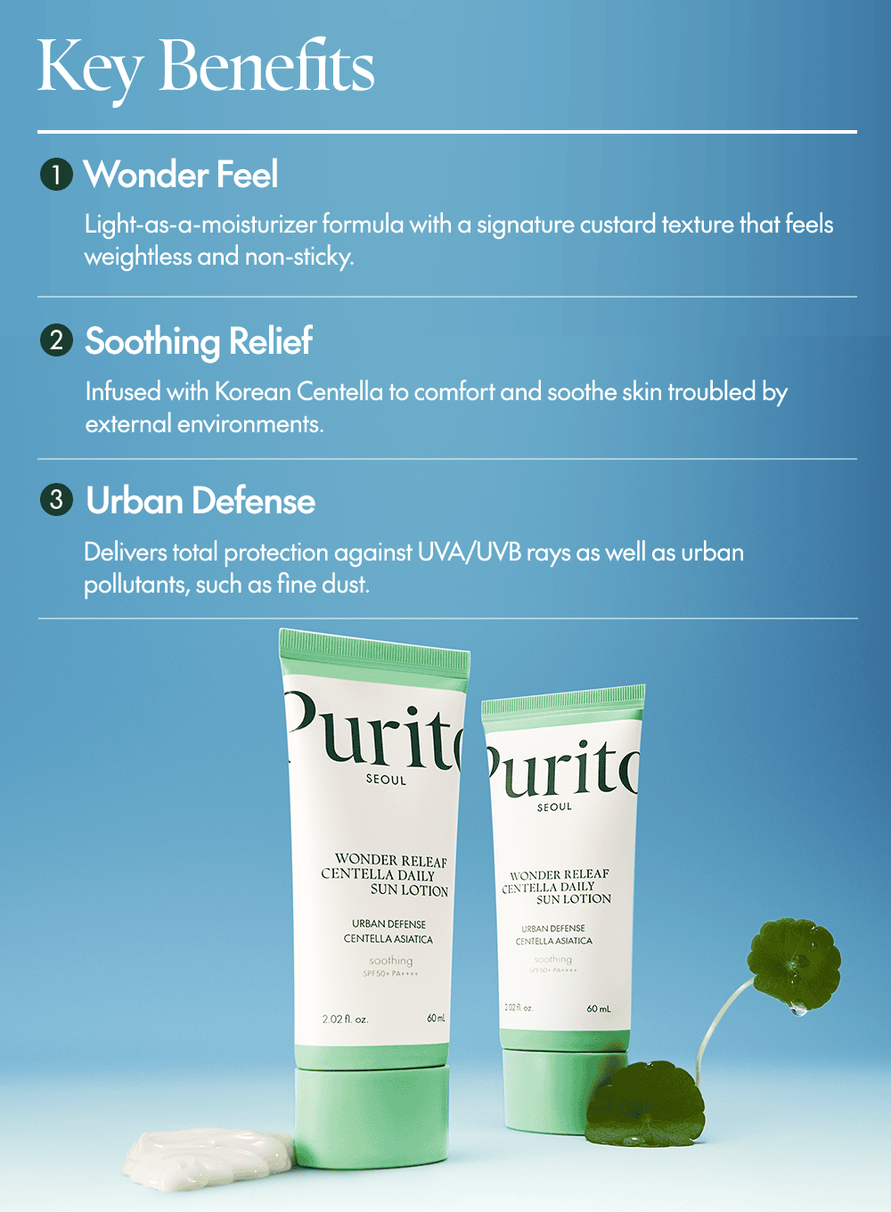 Wonder Releaf Centella Daily Sun Lotion (60ml)