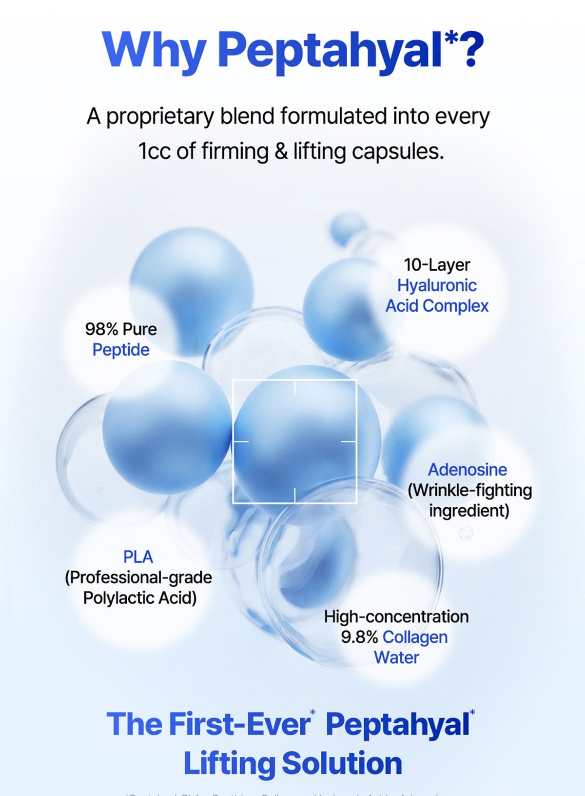 [Limited] Juvefit Peptide Cream & Ampoule Set
