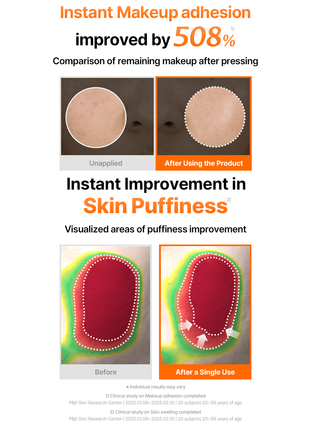 Freshly Juiced Vitamin Skin Prep Pads (290ml, 80ea)
