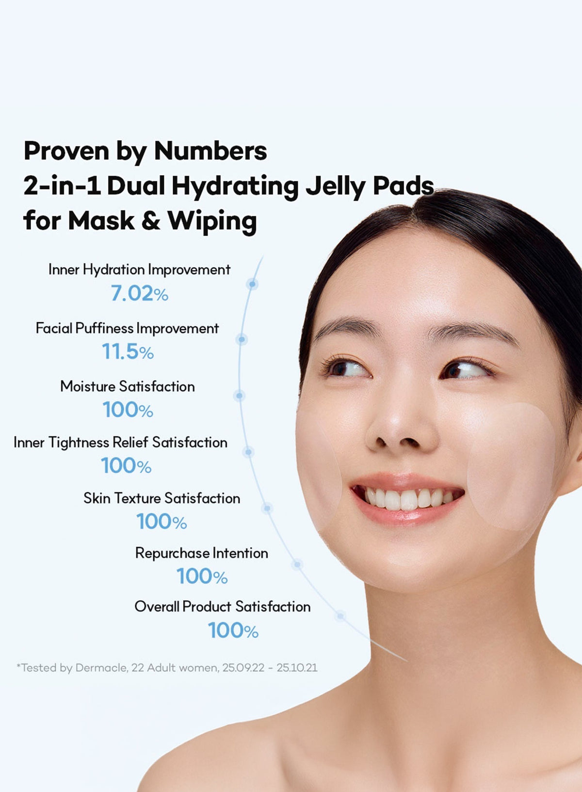 Hydrating V-Fit Dual Jelly Pad (190ml/60sheets)
