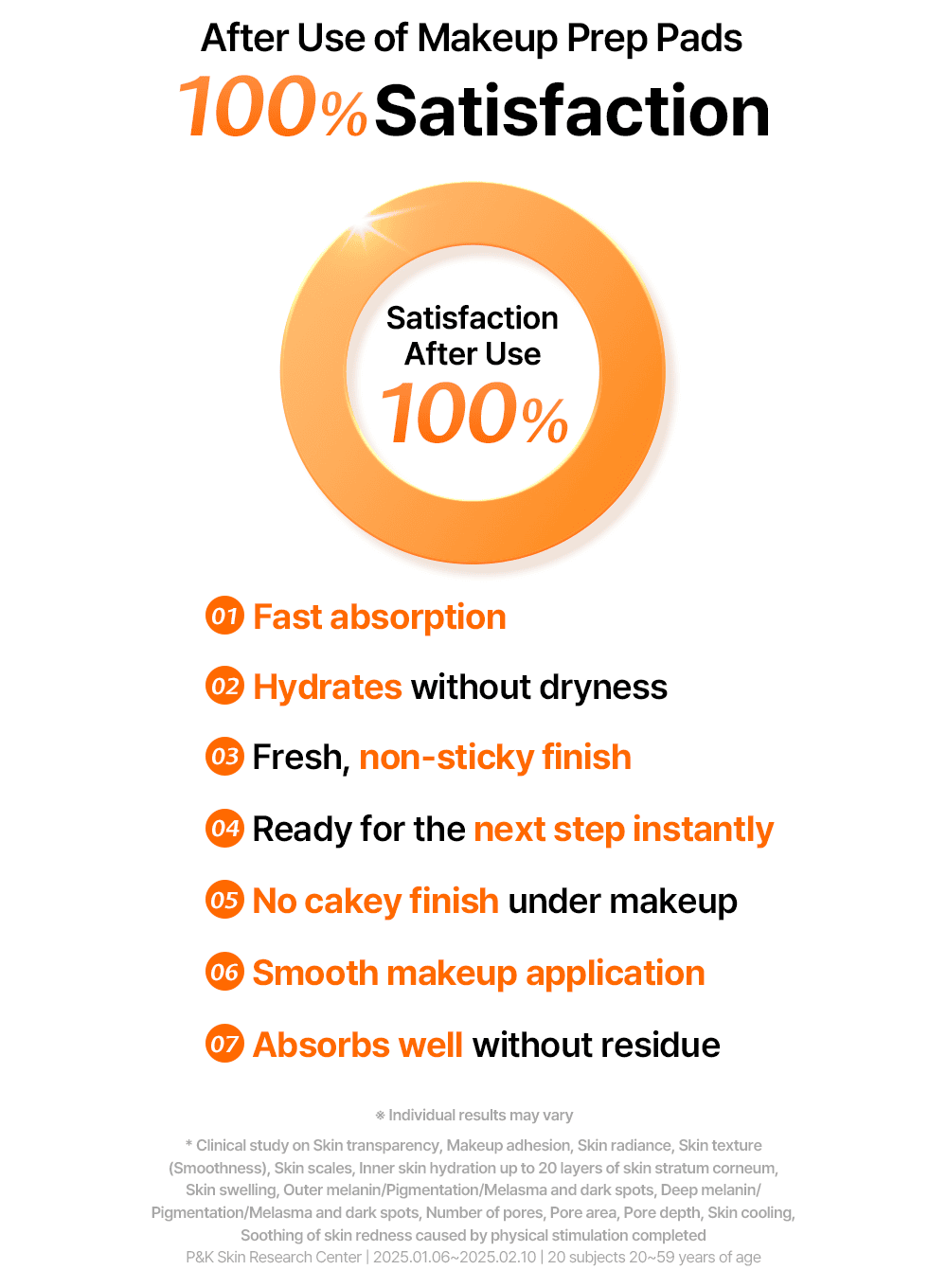 Freshly Juiced Vitamin Skin Prep Pads (290ml, 80ea)