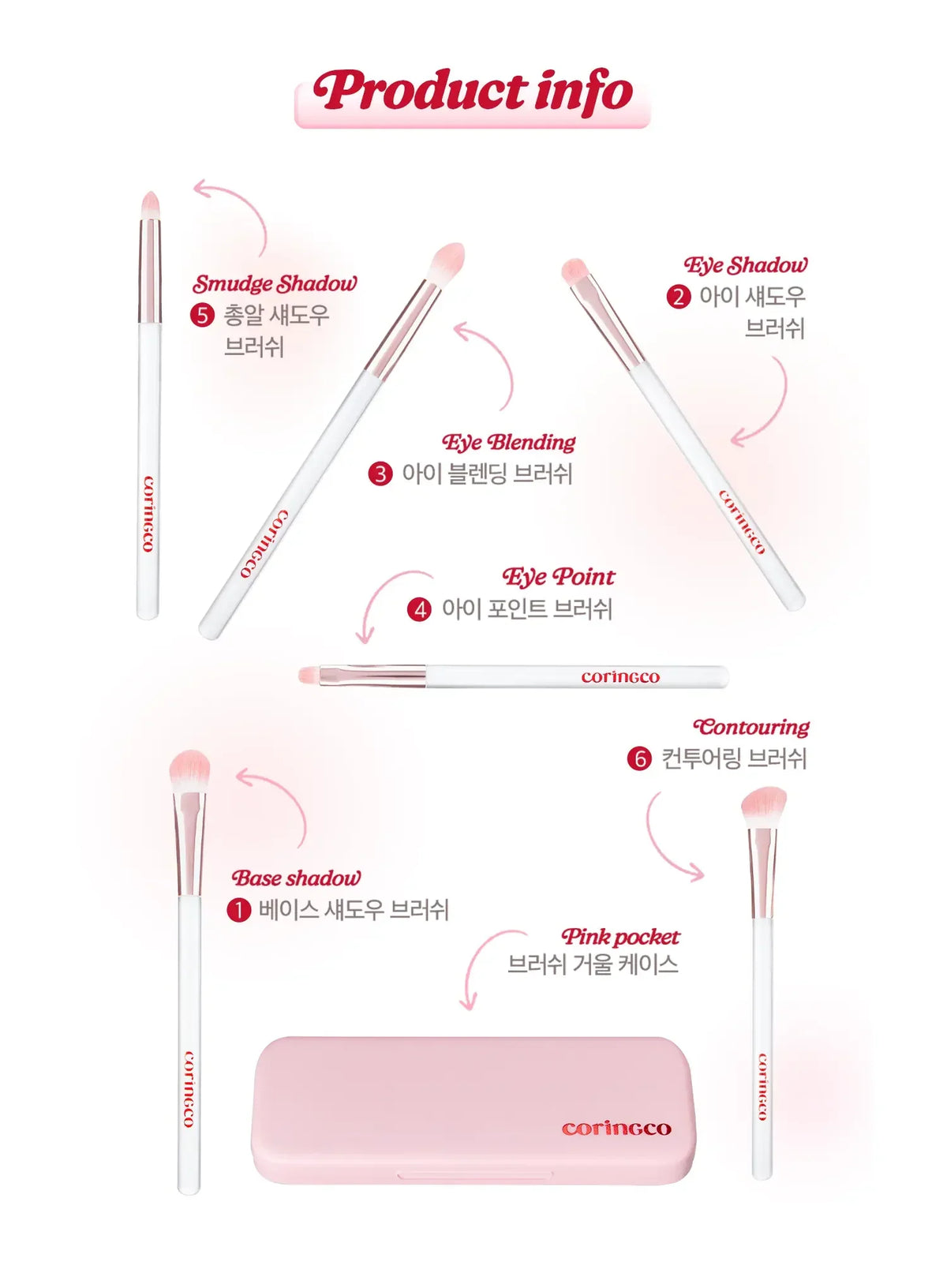 Pink Pocket Eye Brush Set