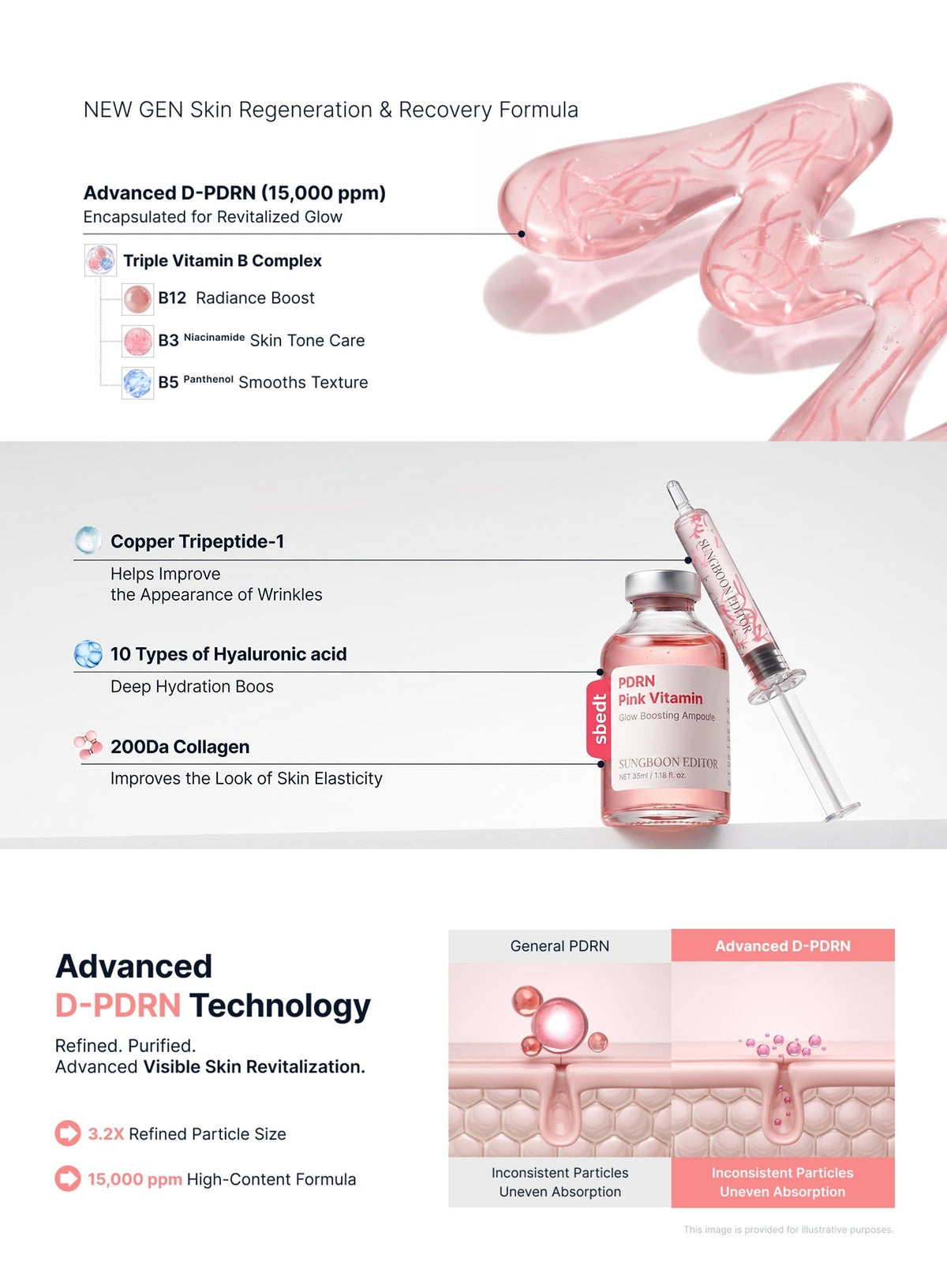 PDRN Pink Vitamin Glow Boosting Ampoule (35ml)