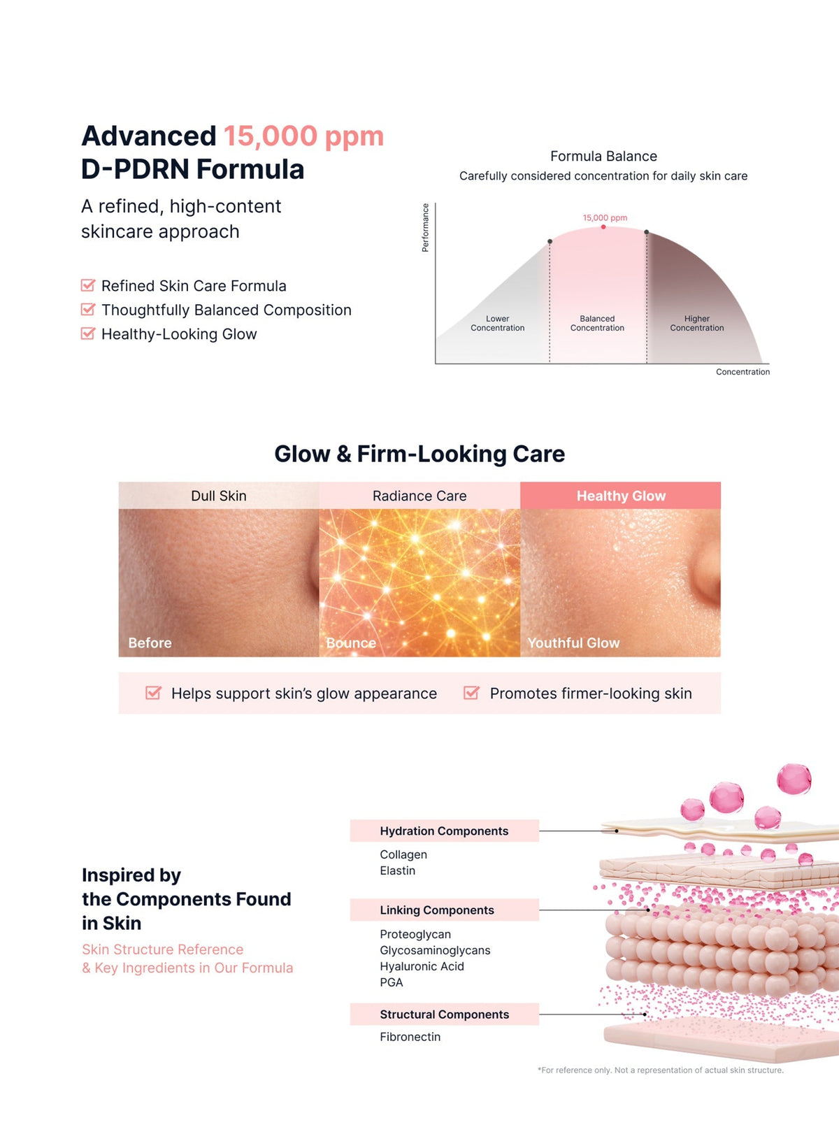 PDRN Pink Vitamin Glow Boosting Ampoule (35ml)