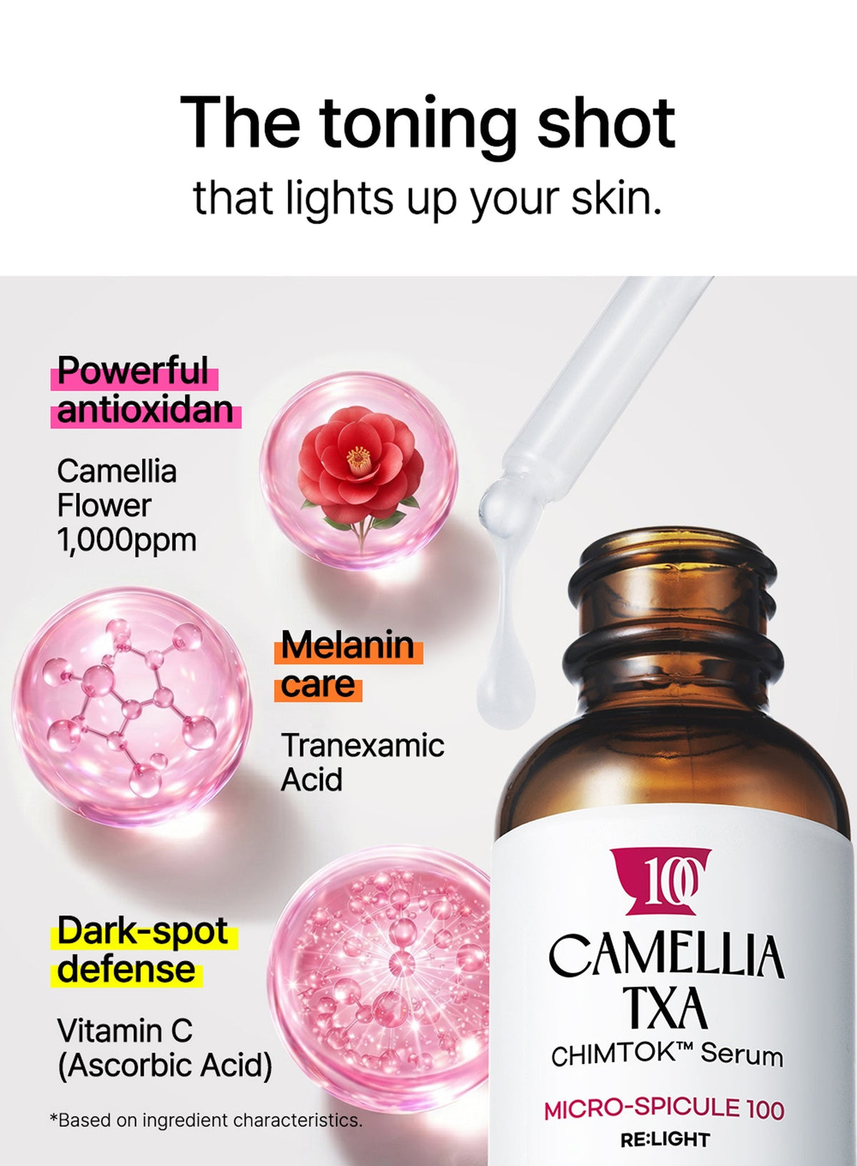 Camellia TXA Chimtok™ Serum (30ml)