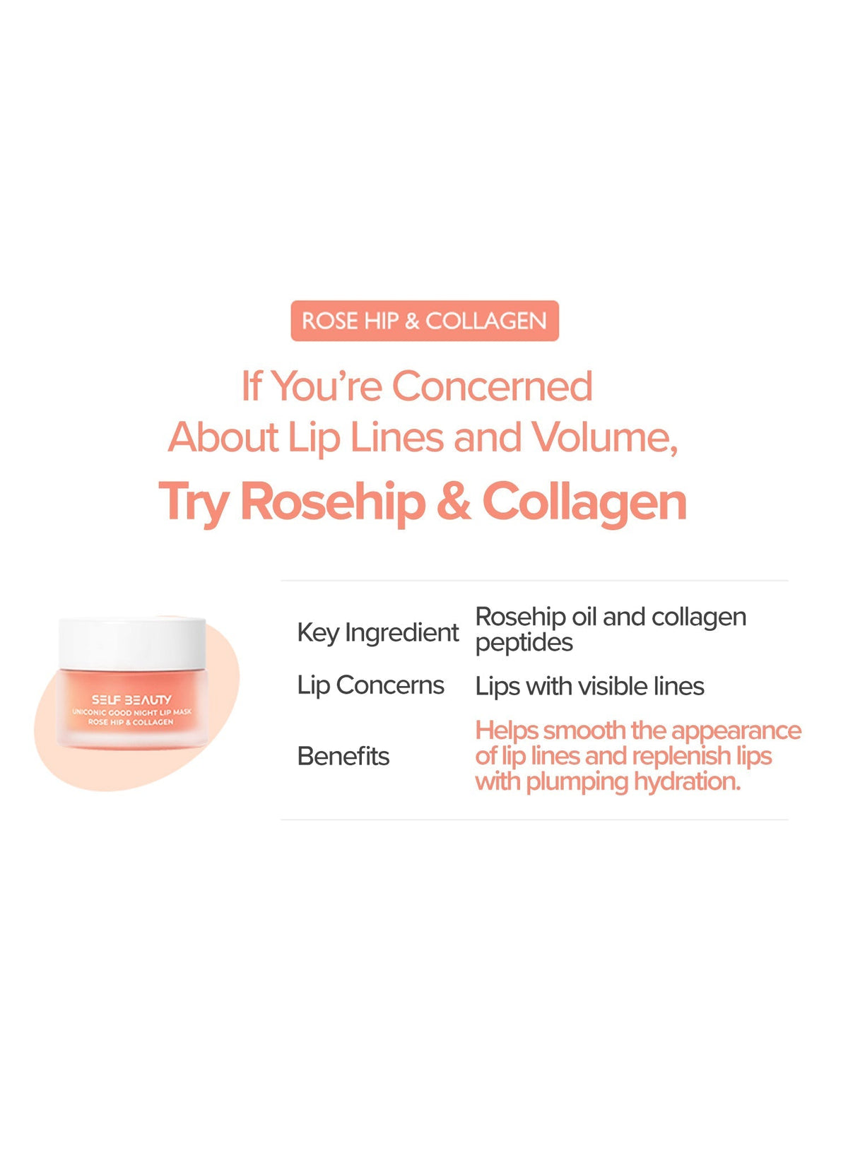 Uniconic Goodnight Lip Mask — Rosehip & Collagen (14.5g)