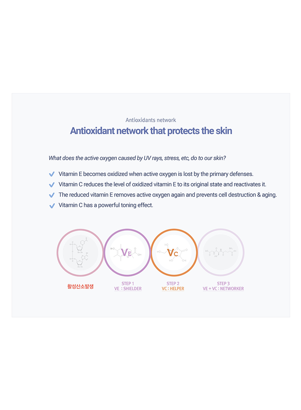 Freshly Juiced Vitamin E Mask Trio Set (90g*3ea)