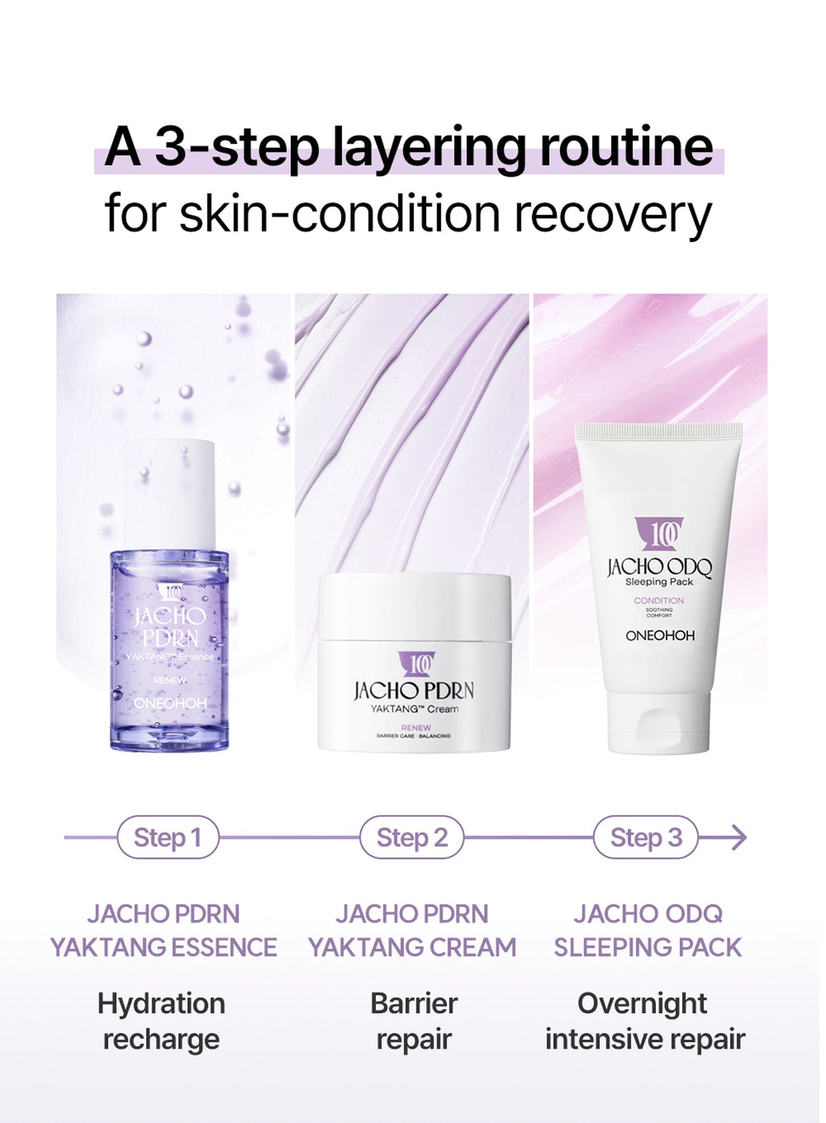 Jacho PDRN Yaktang™ Essence (30ml)