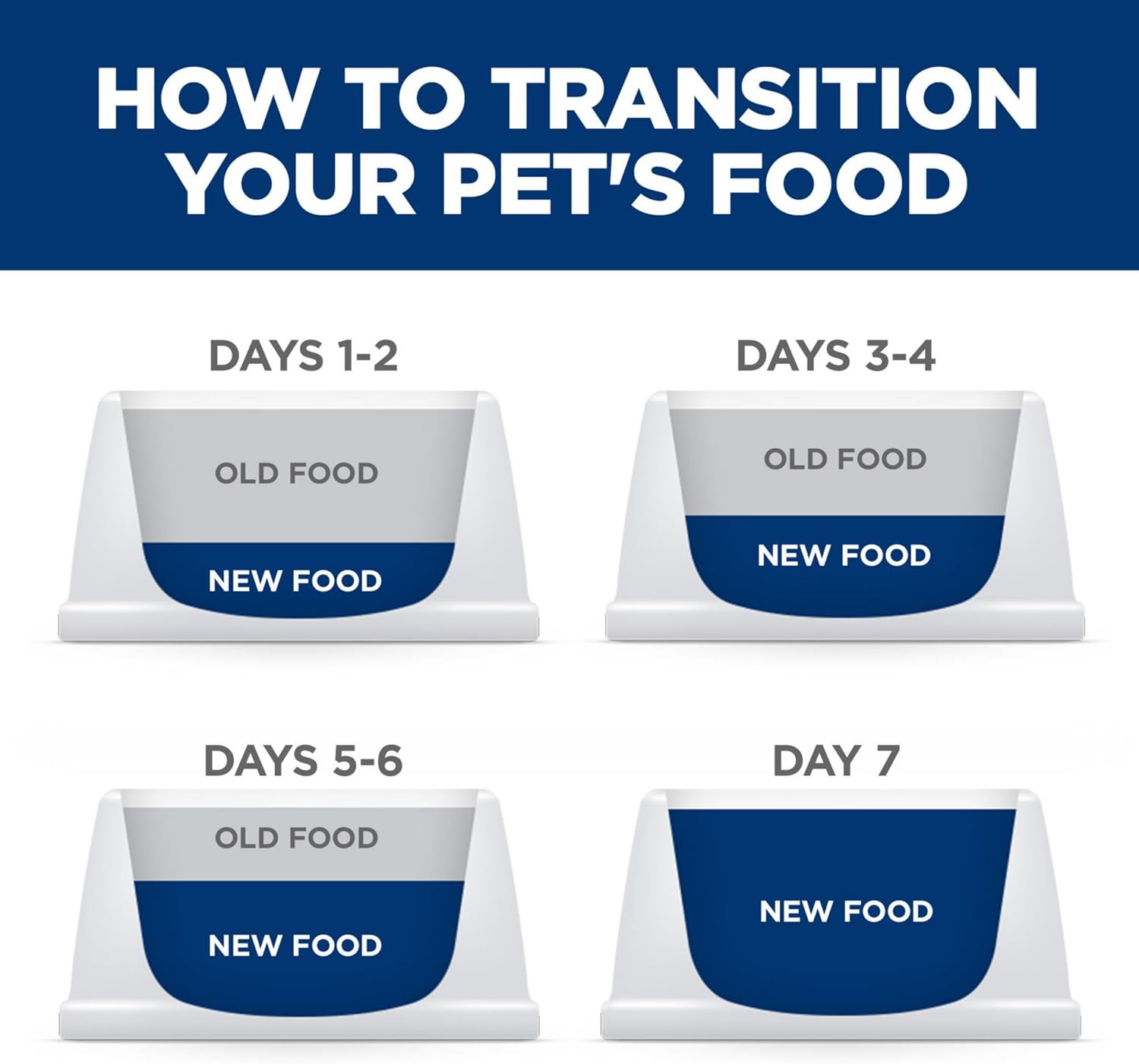Hill's Science Diet Adult 1-6 Small & Mini Wet Dog Food Variety Pack | #1 Veterinarian Recommended, Chicken & Vegetables, Beef & Vegetables, 3.5 oz. Trays, 12-Pack
