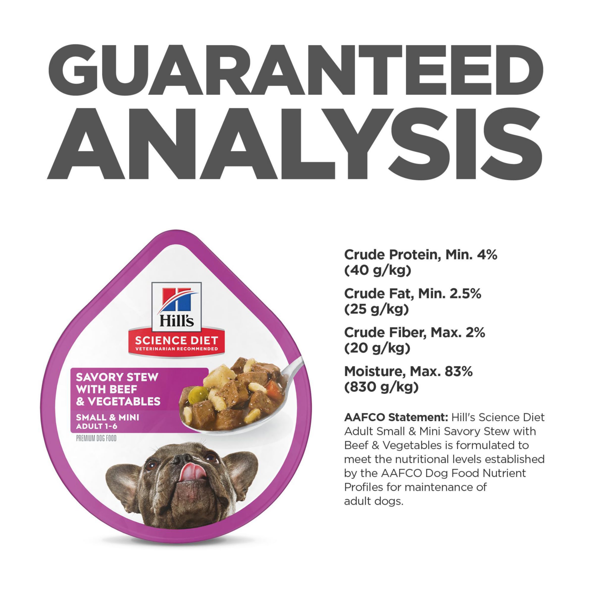 Hill's Science Diet Adult 1-6 Small & Mini Wet Dog Food Variety Pack | #1 Veterinarian Recommended, Chicken & Vegetables, Beef & Vegetables, 3.5 oz. Trays, 12-Pack