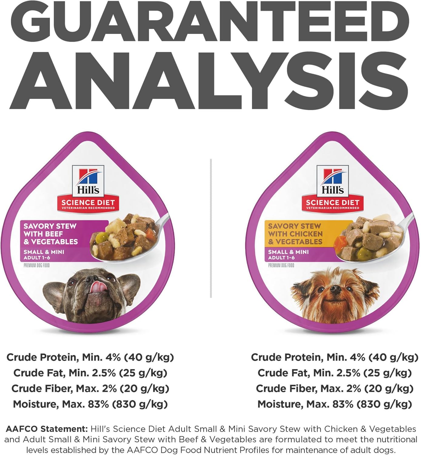 Hill's Science Diet Adult 1-6 Small & Mini Wet Dog Food Variety Pack | #1 Veterinarian Recommended, Chicken & Vegetables, Beef & Vegetables, 3.5 oz. Trays, 12-Pack