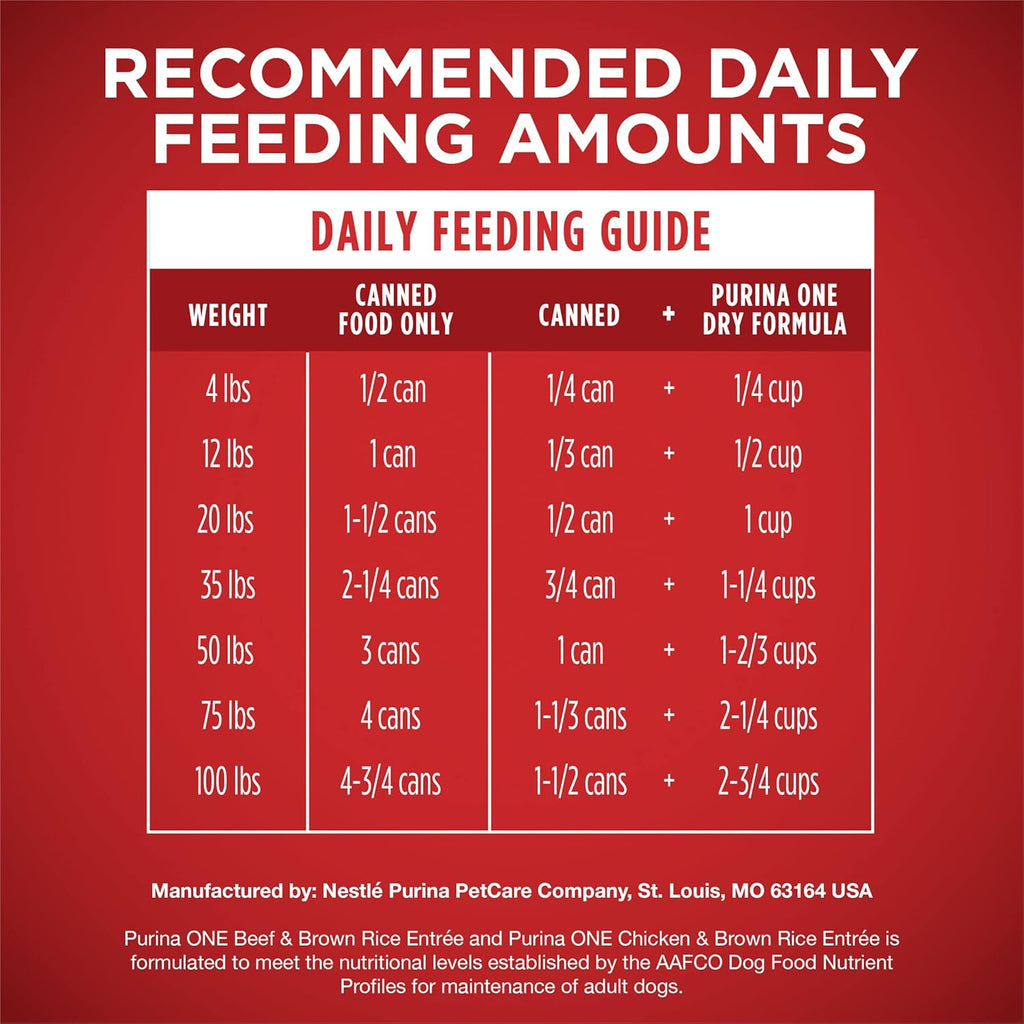 Purina ONE Wet Dog Food Variety Pack, Classic Ground, (6) 13 oz Cans | Two ground entrees, Chicken & Brown Rice and Beef & Brown Rice, with complete and balanced adult nutrition and no fillers
