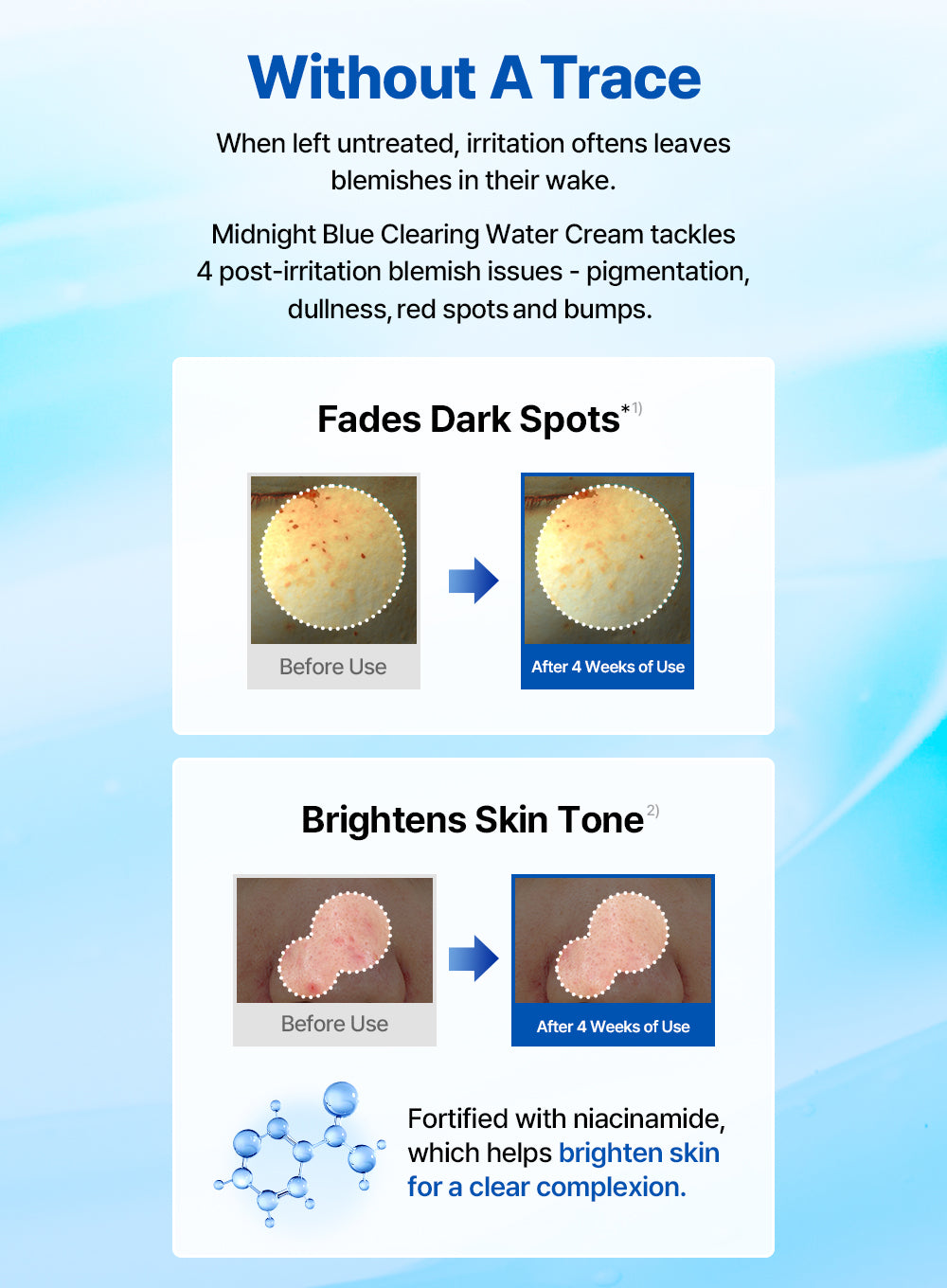 Midnight Blue Clearing Water Cream Duo Set (50g*2ea)