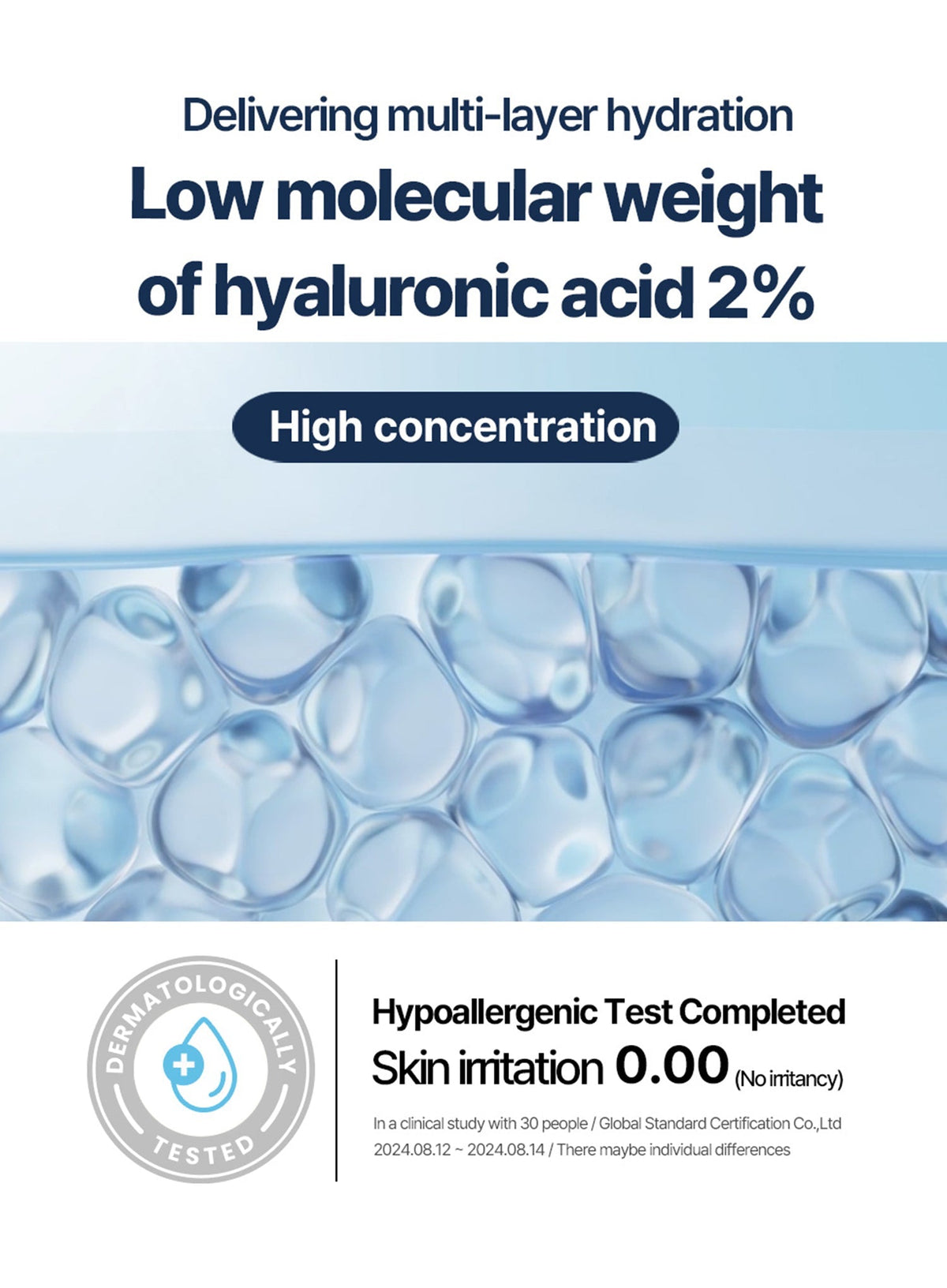 RX Hyaluronic Acid Hydrating Serum (35ml)
