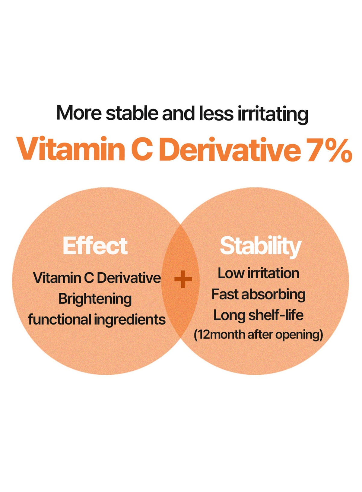 RX Multi Vitamin Glow Serum (35ml)