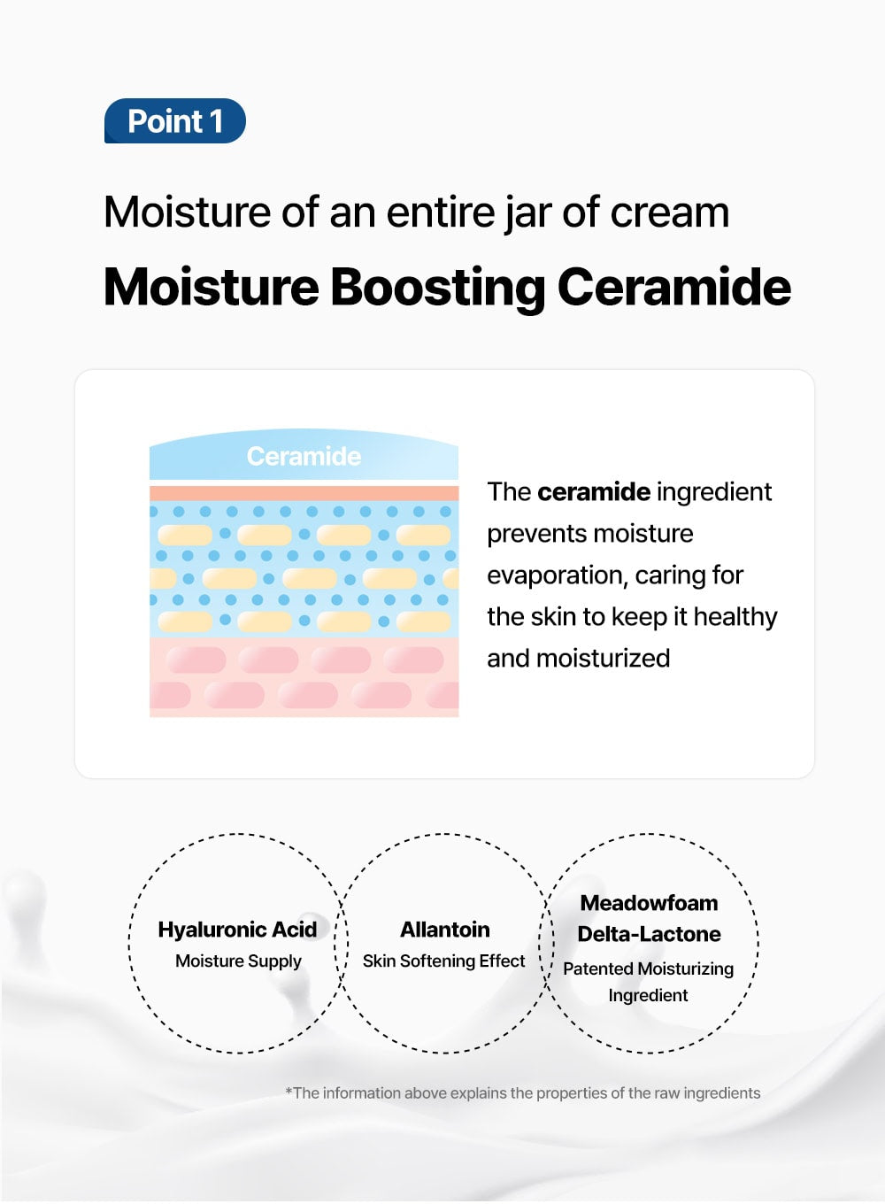 PH Sensitive Cream Mist (100ml)
