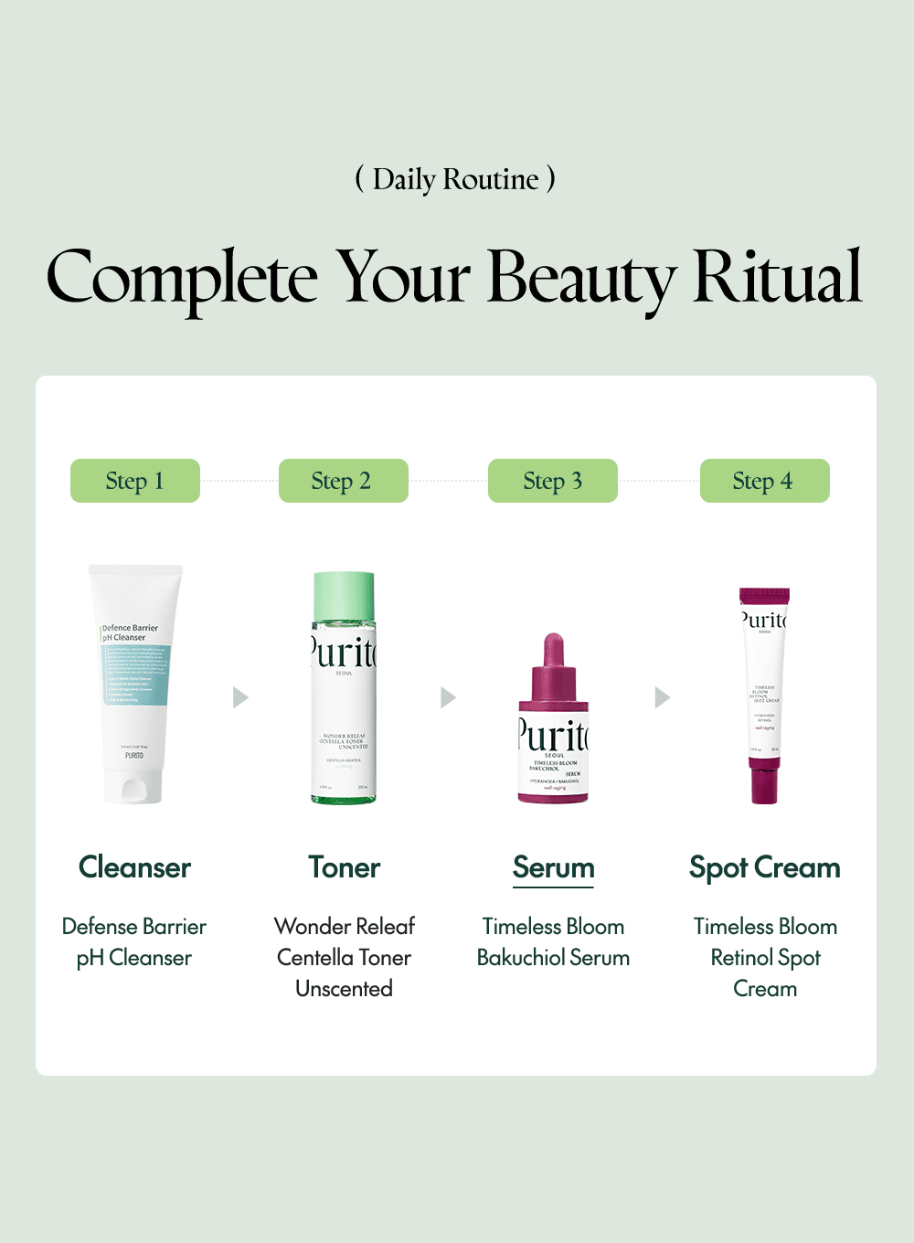 Timeless Bloom Bakuchiol Serum (30ml)