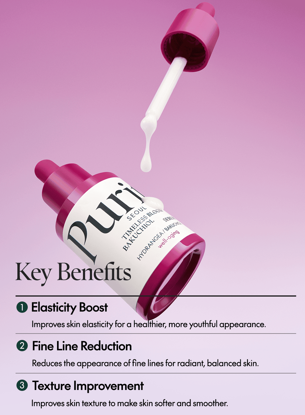 Timeless Bloom Bakuchiol Serum Duo Set (30ml*2ea)