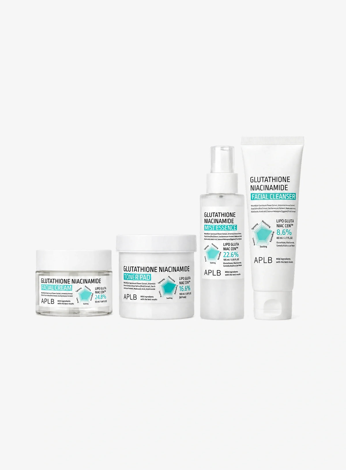 Glutathione Niacinamide Set