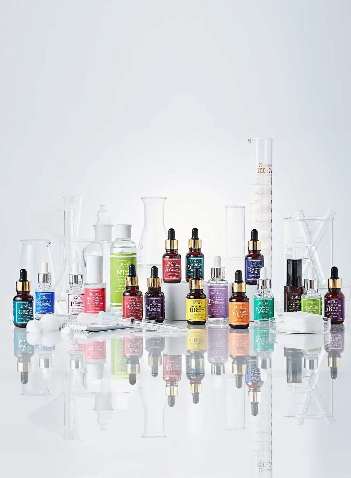 Low Molecualr Weight (LMW) Hyaluronic Acid Centella Serum 60ml (LH60)